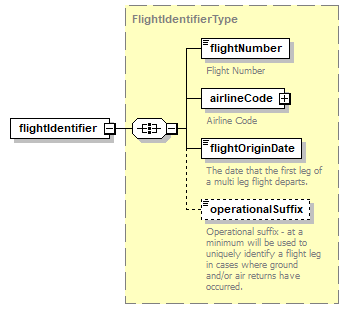OCSpec_p446.png