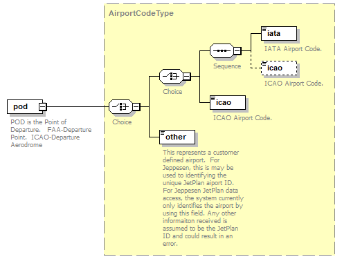 OCSpec_p457.png
