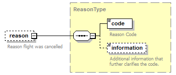 OCSpec_p47.png