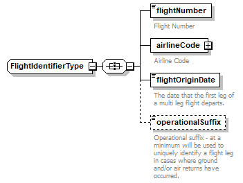 OCSpec_p477.png