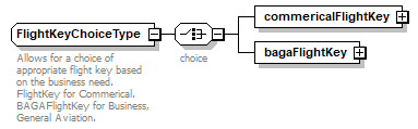 OCSpec_p482.png