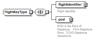 OCSpec_p486.png
