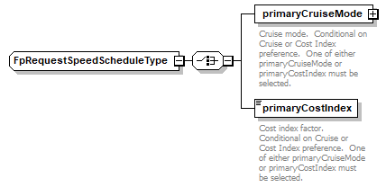 OCSpec_p495.png