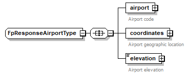 OCSpec_p501.png