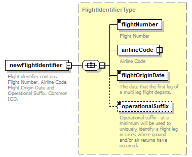 OCSpec_p51.png