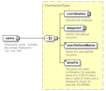 OCSpec_p511.png