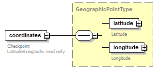 OCSpec_p523.png