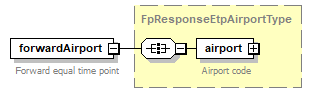 OCSpec_p524.png