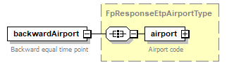 OCSpec_p525.png