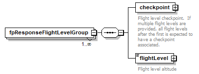OCSpec_p527.png