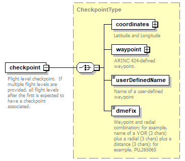 OCSpec_p528.png
