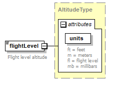 OCSpec_p529.png