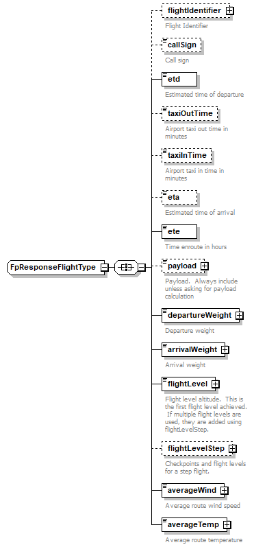 OCSpec_p530.png