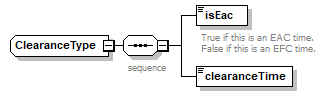 OCSpec_p54.png
