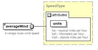 OCSpec_p543.png