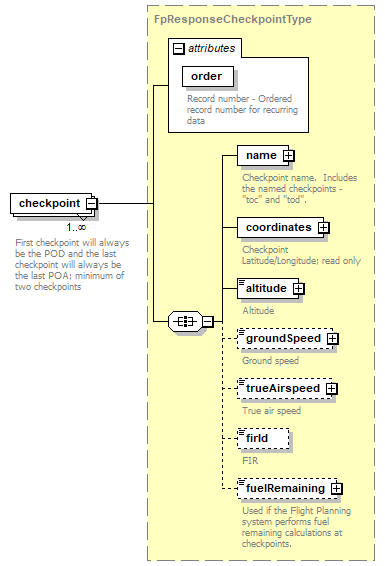 OCSpec_p554.png