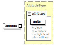 OCSpec_p564.png