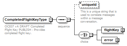 OCSpec_p57.png