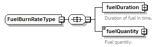 OCSpec_p571.png