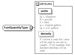 OCSpec_p583.png