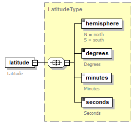 OCSpec_p585.png