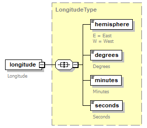 OCSpec_p586.png