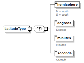 OCSpec_p599.png