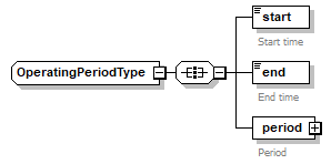 OCSpec_p616.png