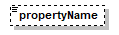 OCSpec_p628.png