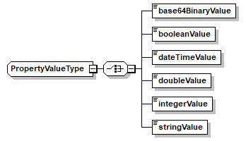 OCSpec_p630.png