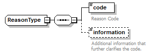 OCSpec_p637.png