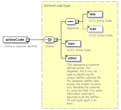 OCSpec_p642.png