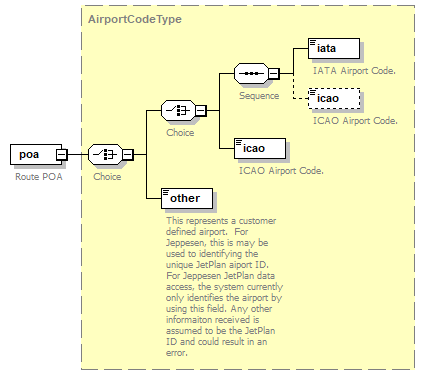 OCSpec_p644.png