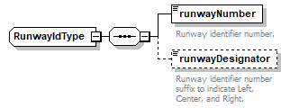 OCSpec_p645.png