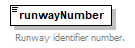 OCSpec_p646.png