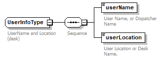 OCSpec_p654.png