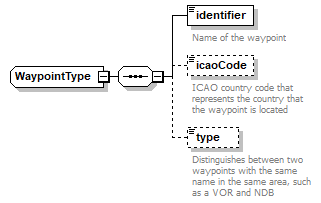 OCSpec_p657.png