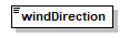 OCSpec_p662.png