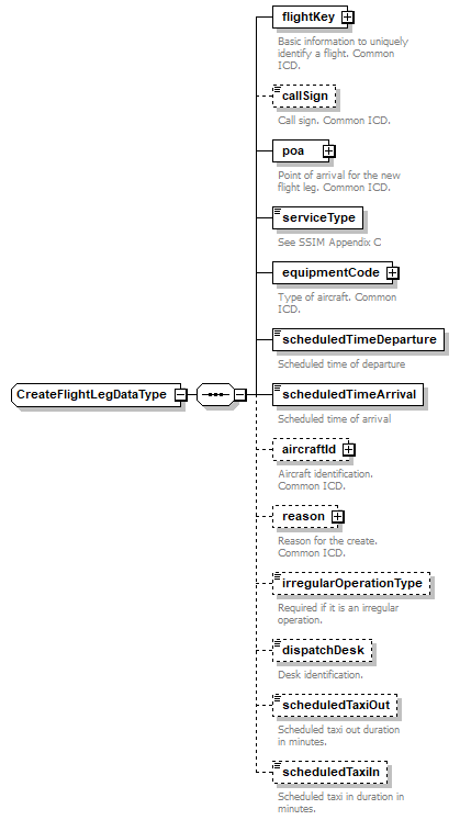 OCSpec_p69.png