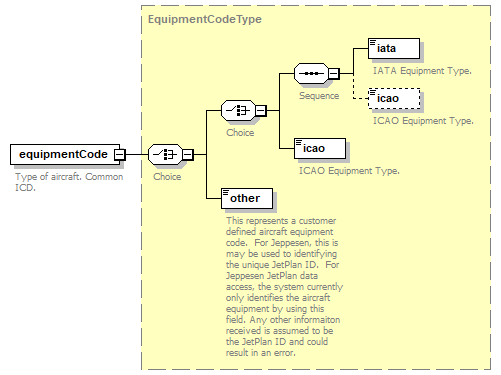 OCSpec_p74.png