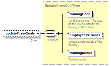 OCSpec_p89.png