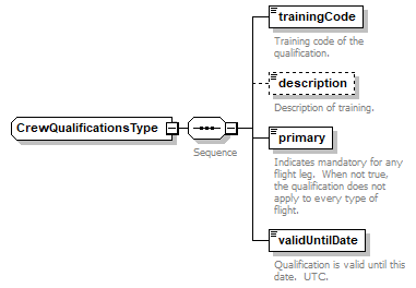 OCSpec_p97.png